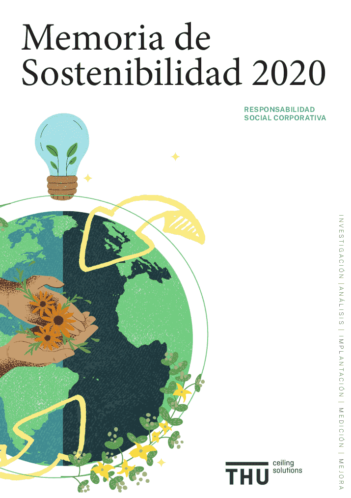 memoria sostenibilidad 2020