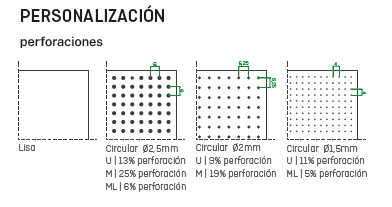 thu-italia-personalizacion-acabados-es